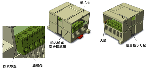G150���ű�����˵��ͼ