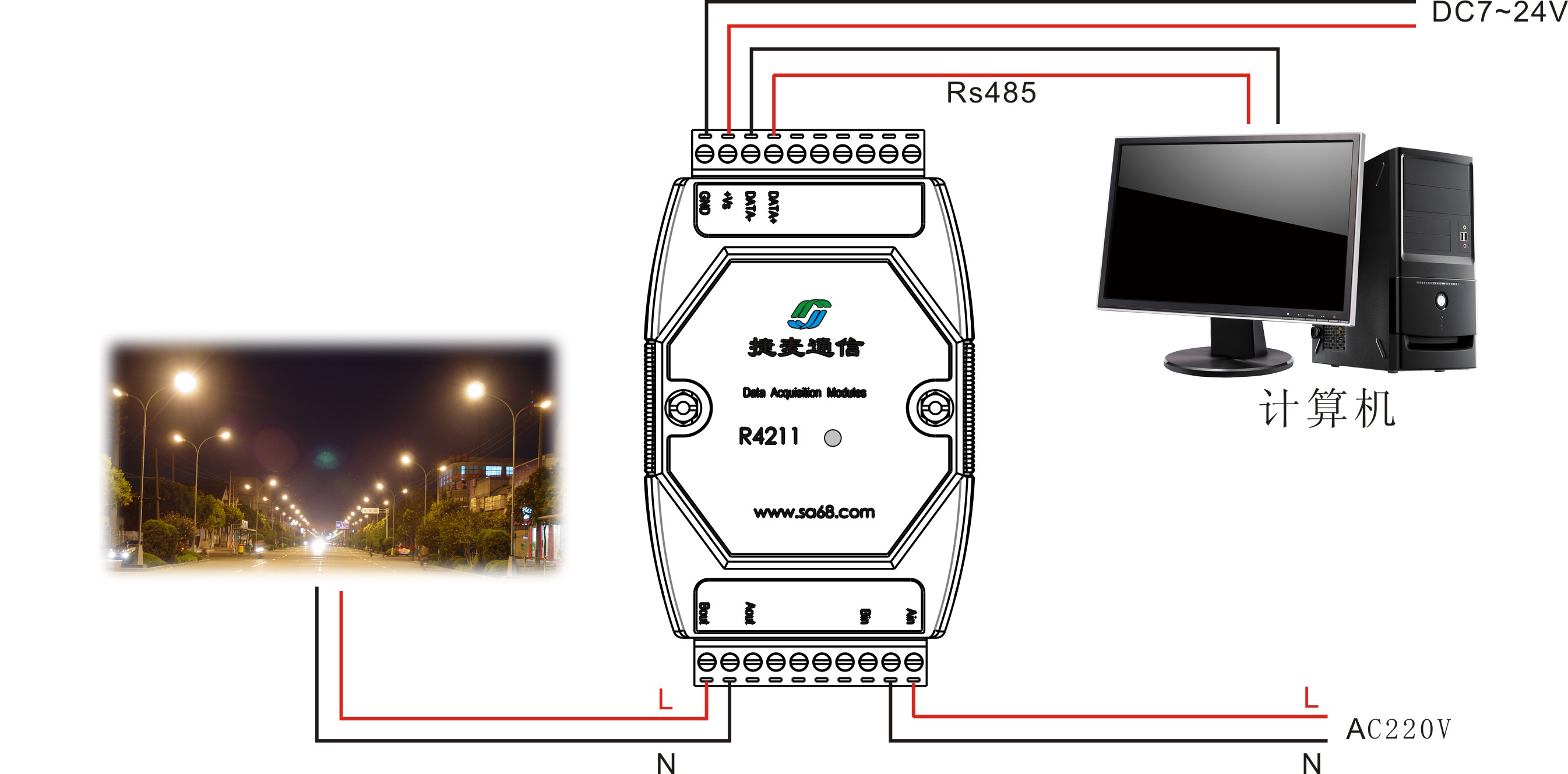 R4211��������ģ��Ľ���ͼ