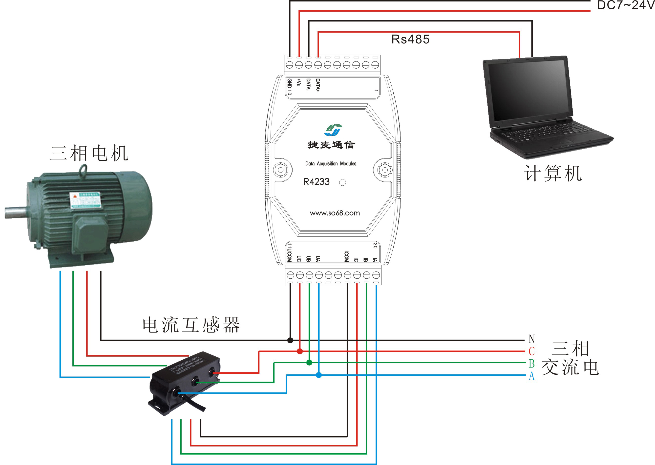 4233������������Ľ���ͼ