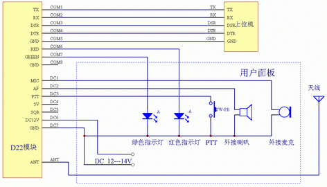 ������̨�Ľ���ͼ1