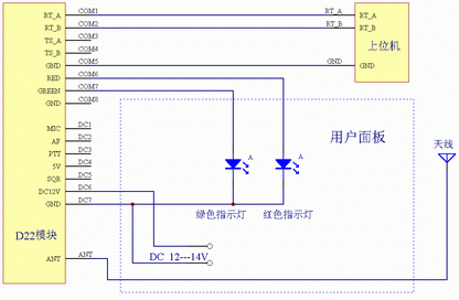 ������̨�Ľ���ͼ3