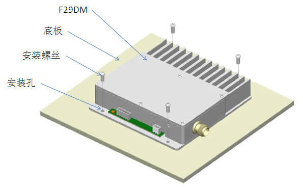 ������̨�İ�װͼ1