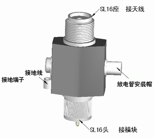 ������˵��