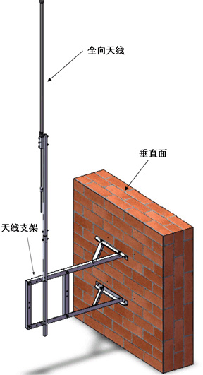 ȫ�����߰�װͼ